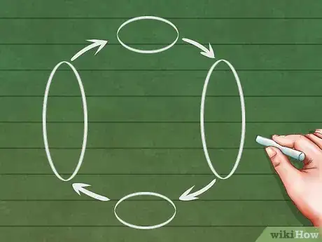 Imagen titulada Make a Mathematical Model Step 6