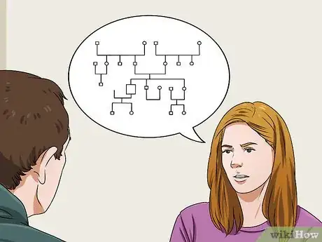 Imagen titulada Make a Genogram Step 6