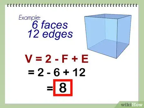 Imagen titulada Find the Vertex Step 3