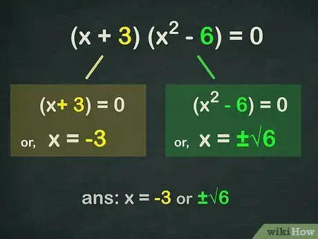 Imagen titulada Factor a Cubic Polynomial Step 5