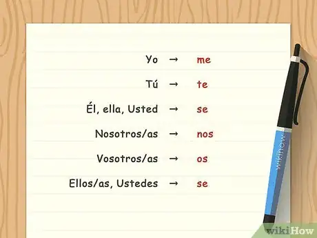 Imagen titulada Conjugate Spanish Verbs (Present Tense) Step 7