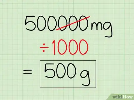 Imagen titulada Convert Grams to Milligrams Step 5