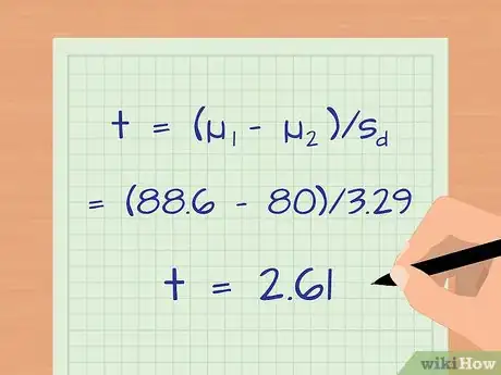 Imagen titulada Assess Statistical Significance Step 12