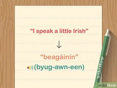 Imagen titulada Say Hello in Irish Step 11