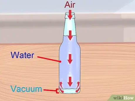 Imagen titulada Break a Beer Bottle With Your Bare Hands Step 5