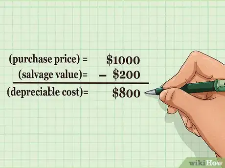 Imagen titulada Calculate Depreciation on Fixed Assets Step 2