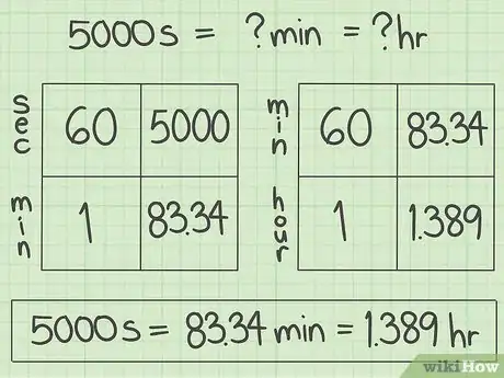 Imagen titulada Convert Seconds Into Hours Step 12