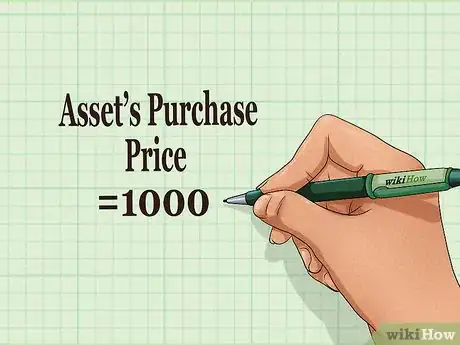 Imagen titulada Calculate Depreciation on Fixed Assets Step 6