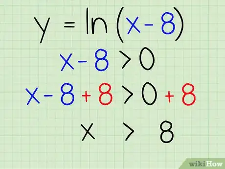 Imagen titulada Find the Domain of a Function Step 14