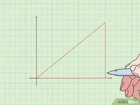 Imagen titulada Remember the Trigonometric Table Step 8