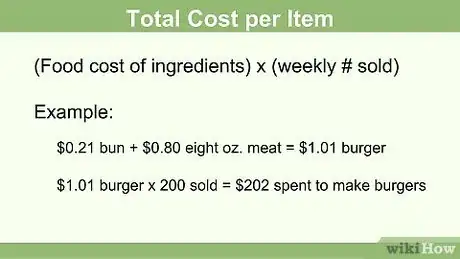 Imagen titulada Calculate Food Cost Step 13