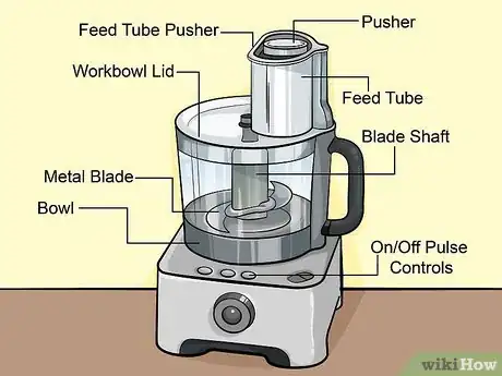 Imagen titulada Use a Food Processor Step 1