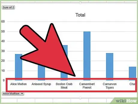 Imagen titulada Create a Chart from a Pivot Table Step 7