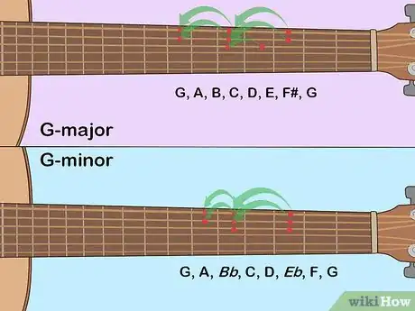 Imagen titulada Learn Guitar Scales Step 13