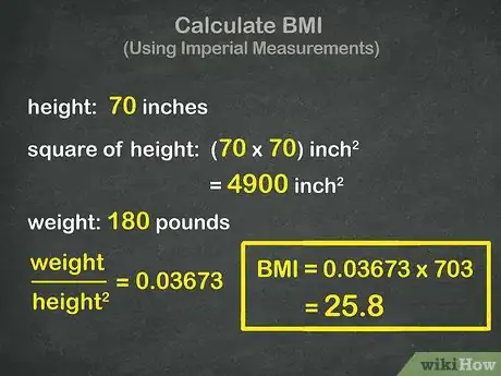 Imagen titulada Calculate Your Body Mass Index (BMI) Step 6