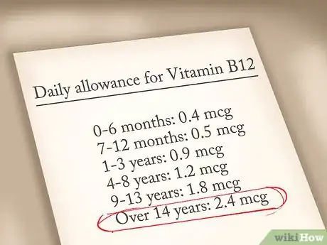 Imagen titulada Take Vitamin B12 Step 1