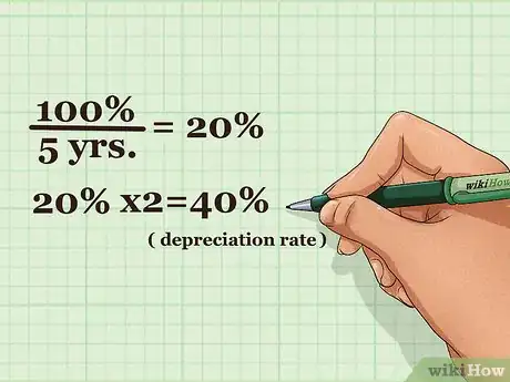 Imagen titulada Calculate Depreciation on Fixed Assets Step 5