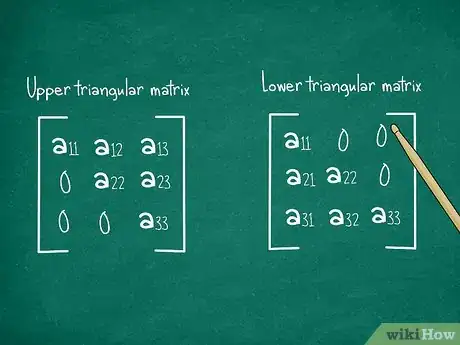 Imagen titulada Find the Determinant of a 3X3 Matrix Step 12