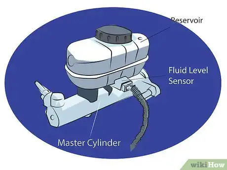 Imagen titulada Fix a Brake Fluid Leak Step 6