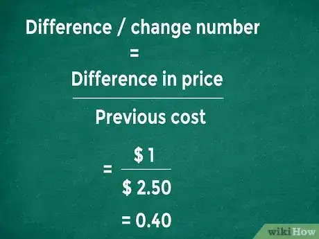 Imagen titulada Calculate Cost Increase Percentage Step 7