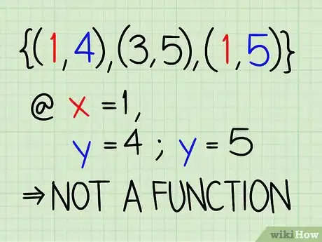 Imagen titulada Find the Domain of a Function Step 21