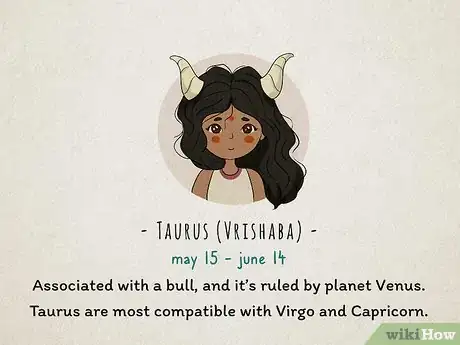 Imagen titulada Know Your Zodiac Sign According to Hindu Step 2