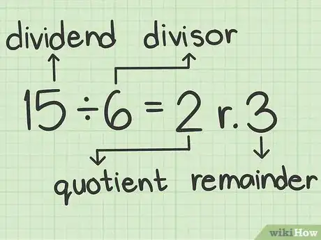 Imagen titulada Find the Least Common Multiple of Two Numbers Step 19