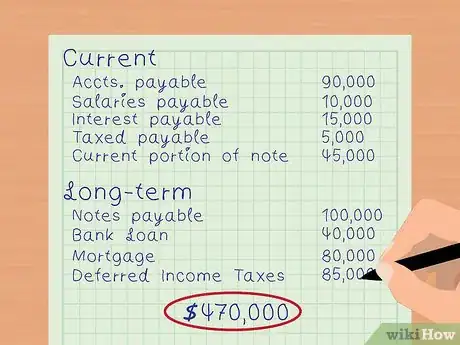 Imagen titulada Calculate Shareholders' Equity Step 3