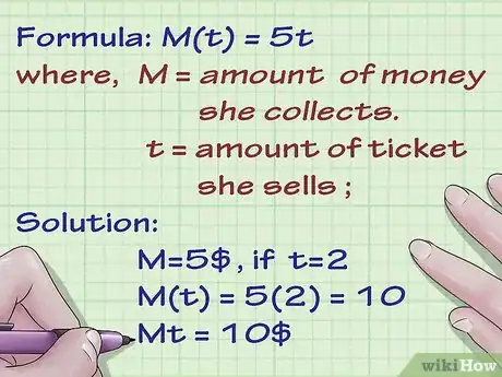 Imagen titulada Find the Range of a Function in Math Step 14