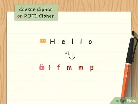 Imagen titulada Create Secret Codes and Ciphers Step 20