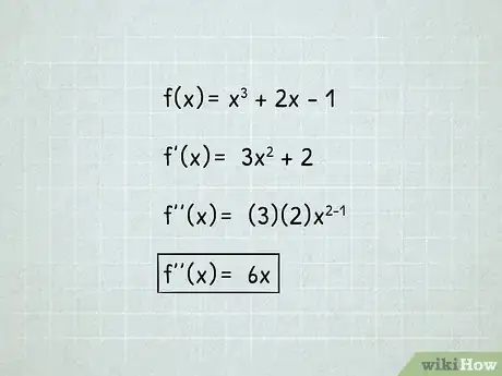 Imagen titulada Find Inflection Points Step 5