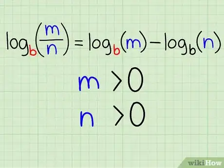 Imagen titulada Solve Logarithms Step 16