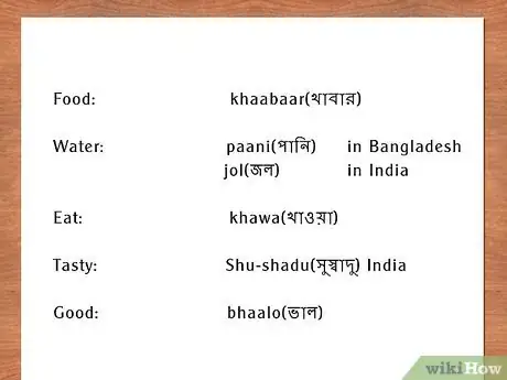 Imagen titulada Say Common Words in Bengali Step 3