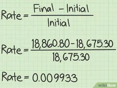 Imagen titulada Calculate Annualized GDP Growth Rates Step 7