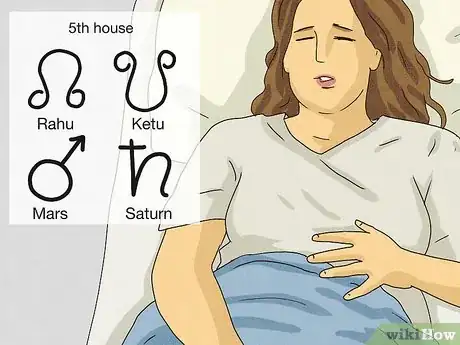 Imagen titulada Predict Child Birth from a Horoscope Step 10