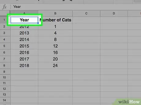 Imagen titulada Create a Graph Using a Spreadsheet Step 14