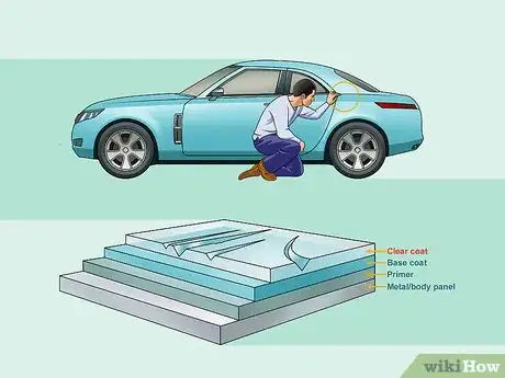 Imagen titulada Remove Scratches from a Car Step 1