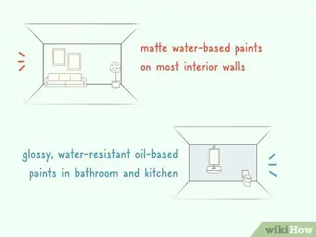 Imagen titulada Calculate Price Per Square Foot for House Painting Step 7