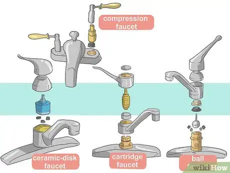 Imagen titulada Fix a Leaky Faucet Step 3