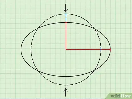 Imagen titulada Calculate the Area of an Ellipse Step 5