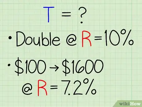 Imagen titulada Use the Rule of 72 Step 4