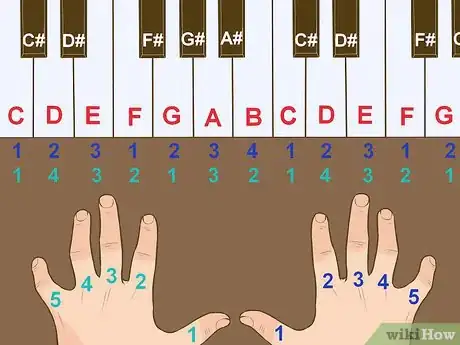 Imagen titulada Learn to Play the Organ Step 2