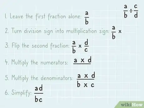 Imagen titulada Divide Fractions by Fractions Step 3