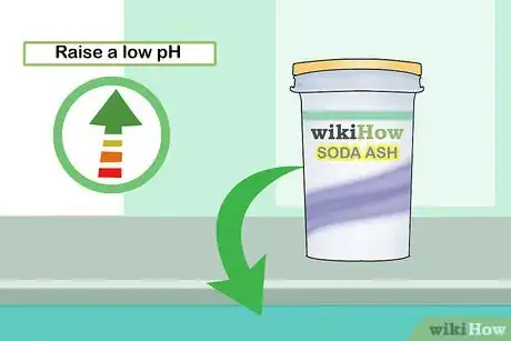 Imagen titulada Lower Calcium Hardness in a Pool Step 5