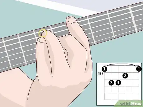 Imagen titulada Play the D Chord for Guitar Step 13