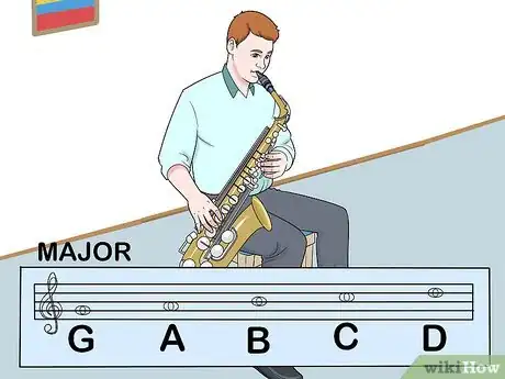 Imagen titulada Play the Alto Saxophone Step 15