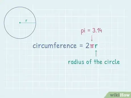 Imagen titulada Find the Area of a Circle Using Its Circumference Step 1