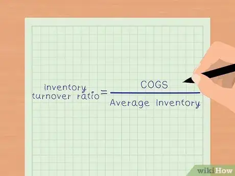 Imagen titulada Calculate Days in Inventory Step 1