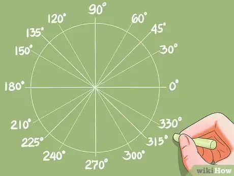 Imagen titulada Solve Trigonometric Equations Step 4