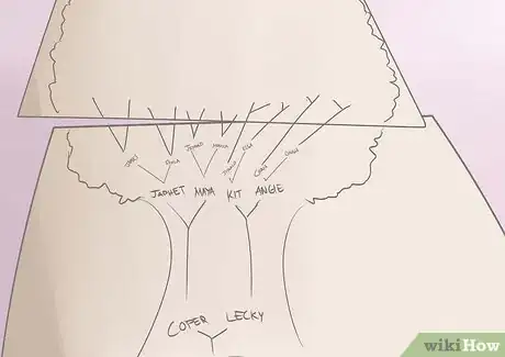 Imagen titulada Create a Family Tree Diagram Step 8